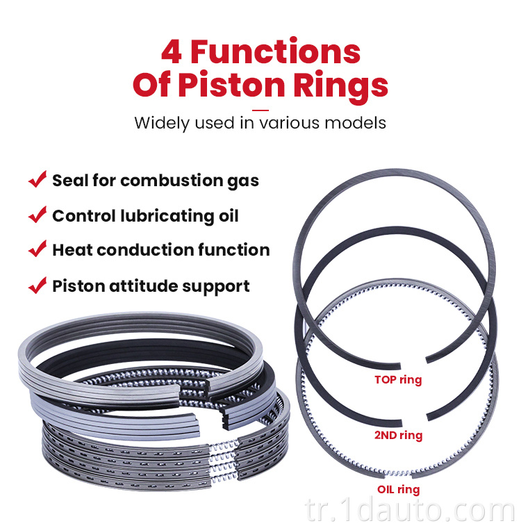 Mazda Piston Ring Engine Model R2